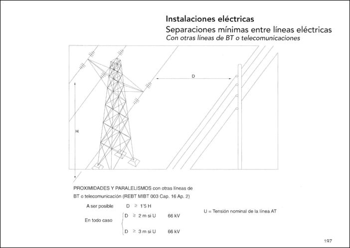 CONSTRUCCION (183) GRAFICOS CAD